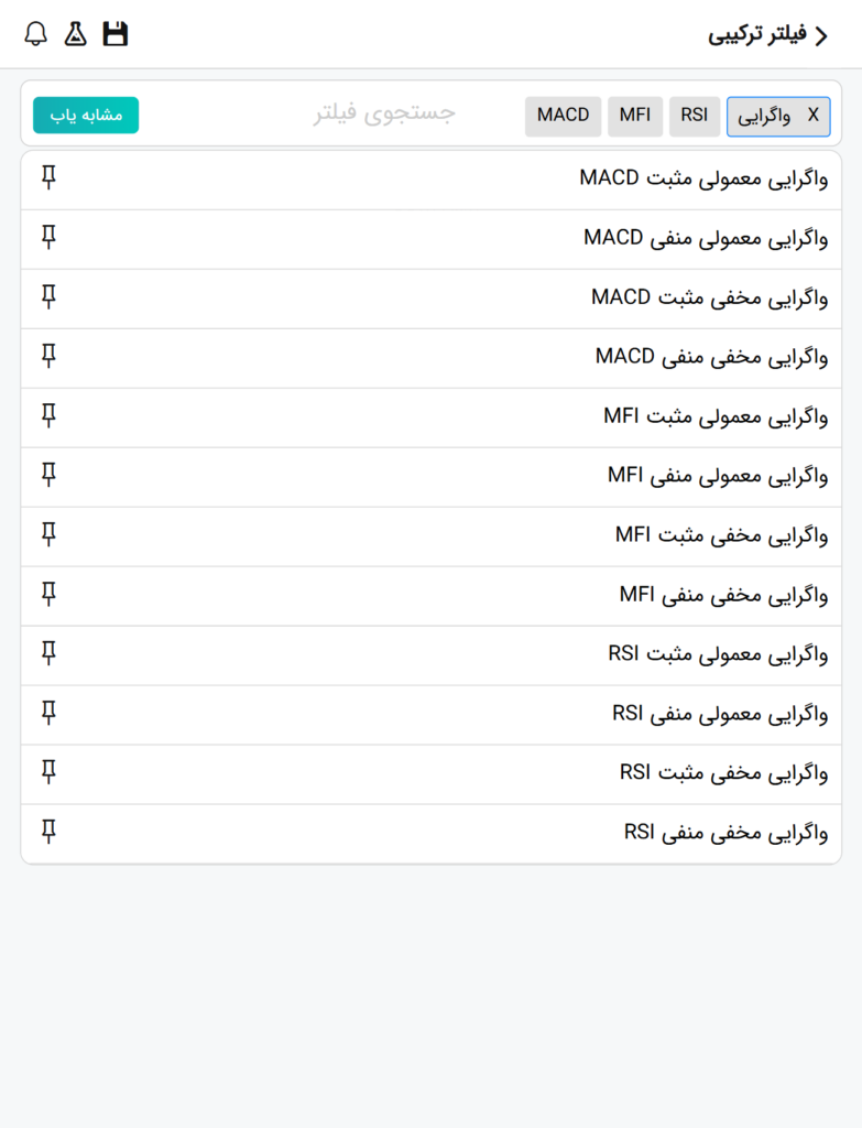 انواع فیلترهای واگرایی در نرم افزار فیلتر هوشمند به عنوان راه حلی هوشمندانه